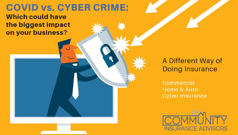 Covid vs cyber insurance